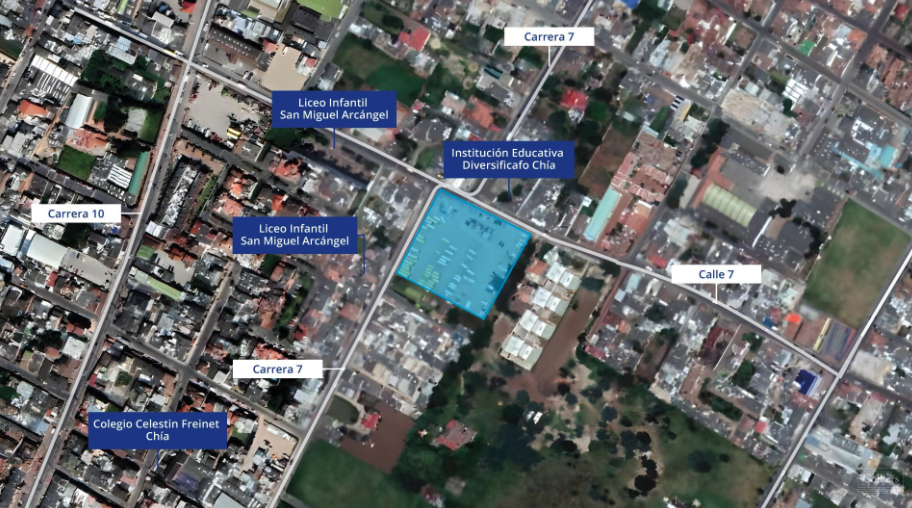 Ubicación dentro del centro urbano